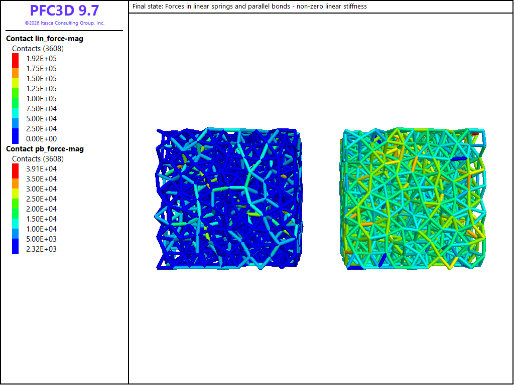 Generating a Bonded Assembly — Itasca Software 9.7 documentation