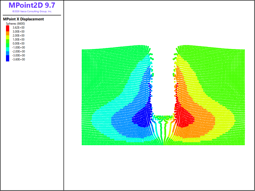 Punch Indentation of a Cohesive Frictionless Material — Itasca Software ...