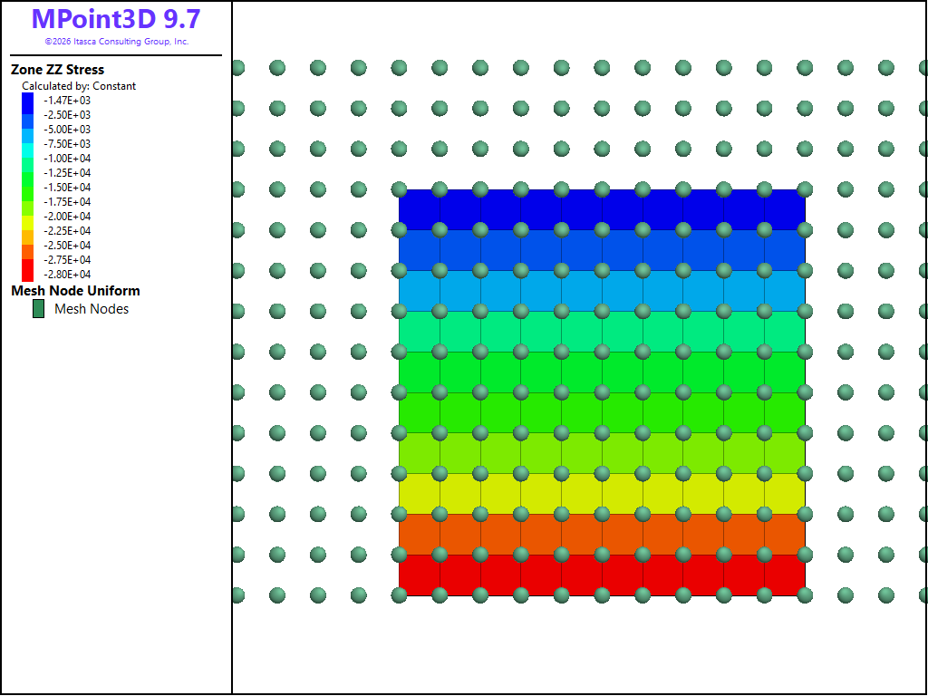 Quick Start — Itasca Software 9.7 documentation