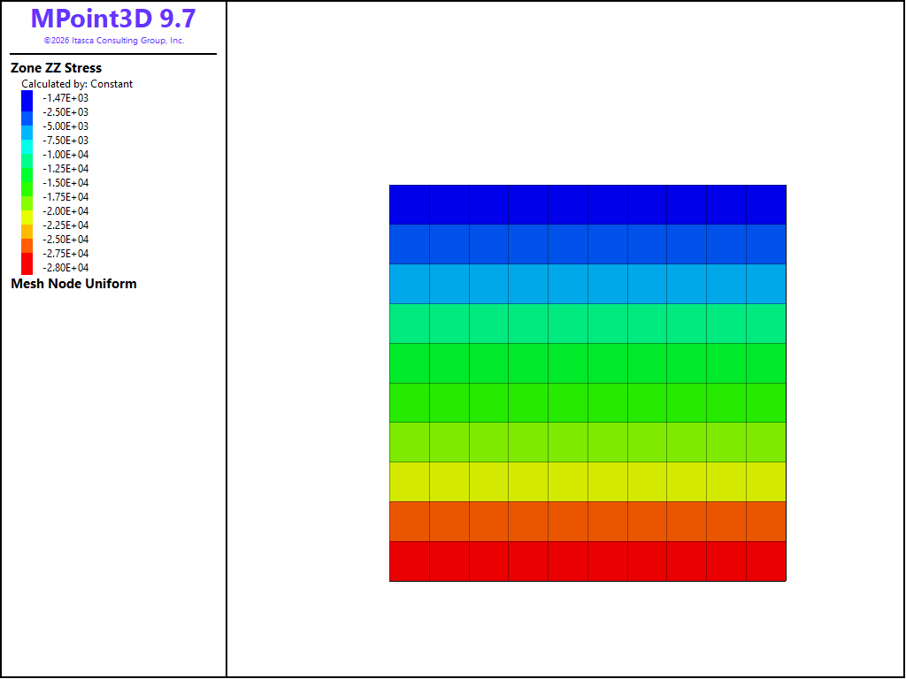 Quick Start — Itasca Software 9.7 documentation