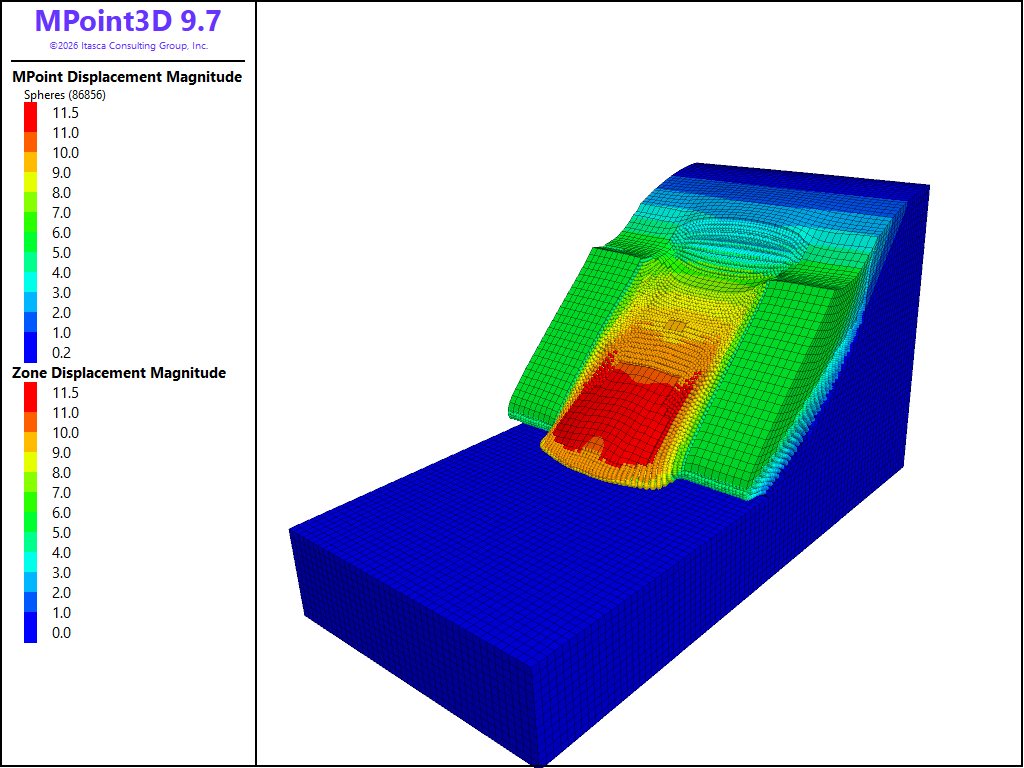 Slope Failure With Automatic FLAC3D Zone Conversion — Itasca Software 9 ...