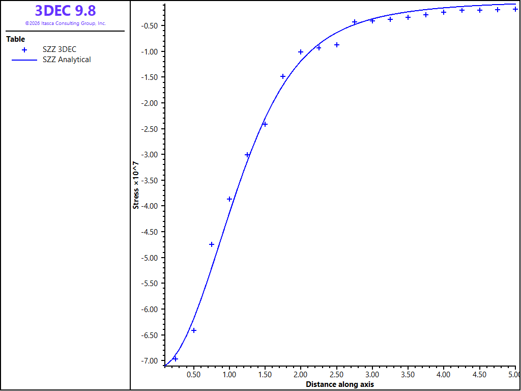 ../../../../../_images/sxx-3days.png