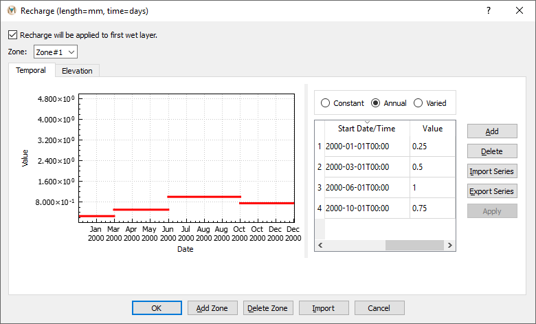 ../../_images/fig-evapotranspiration-tab-dialog.png
