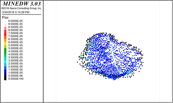 ../../_images/fig-seepage_visualization.png
