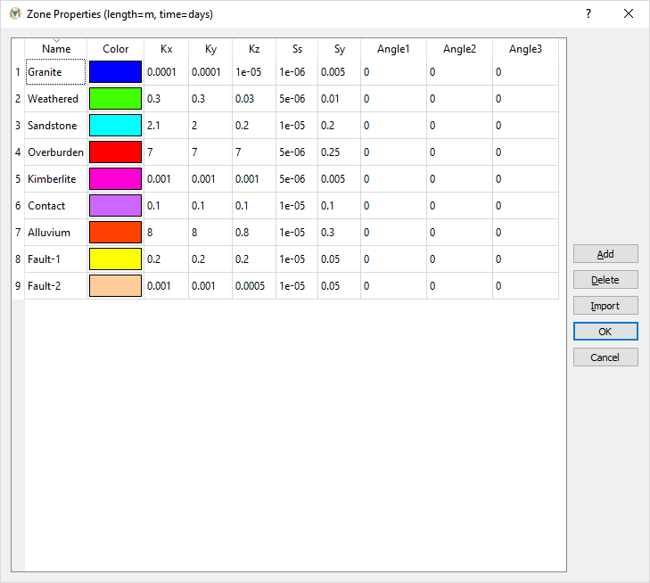 ../../_images/fig-zone-properties-dialog.png