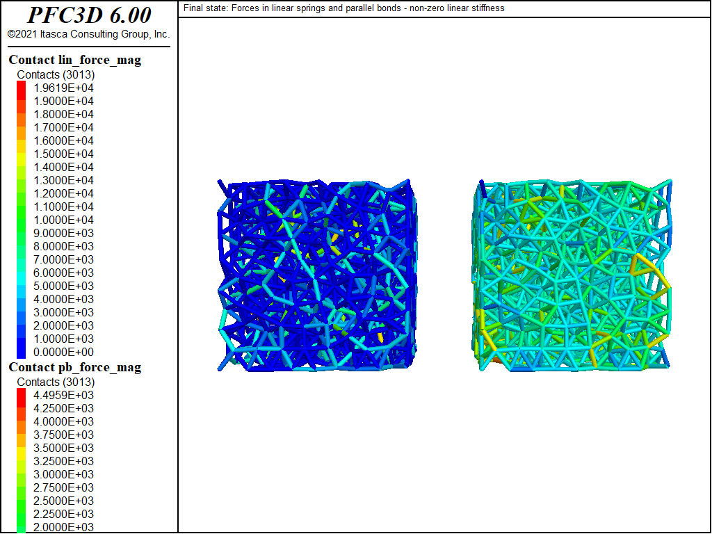 ../../../../../../../_images/p3d_cmlinearpbond_simple_forces_final1.png