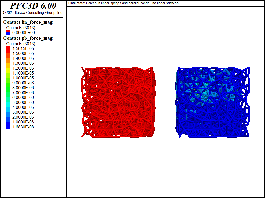 ../../../../../../../_images/p3d_cmlinearpbond_simple_forces_final2.png