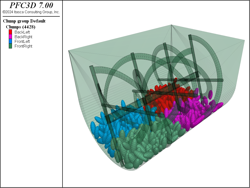 Abstract Ribbons Blender Ribbon Blender — PFC 7.0 documentation